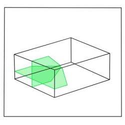 <font color="#3cc333" >></font>cross line laser